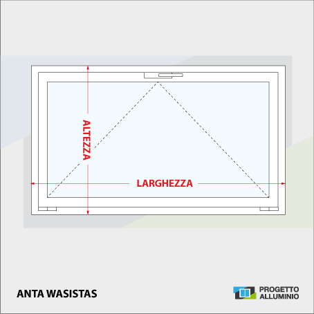ANTA WASISTAS