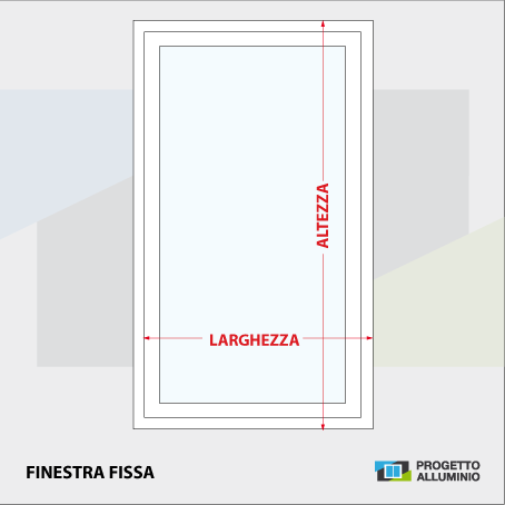 finestra fissa